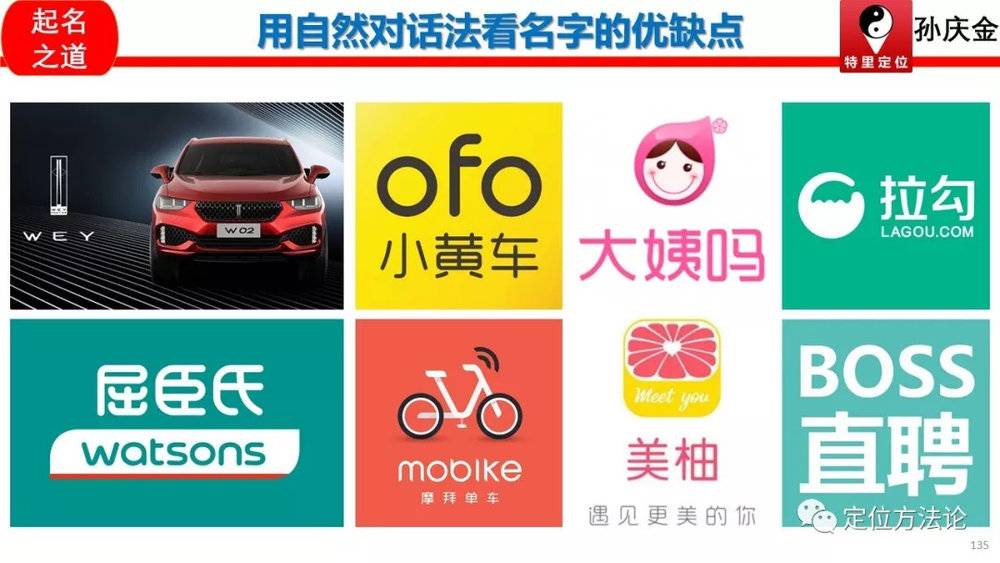 取名学问 (取名的学问图片大全)