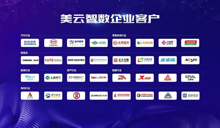 云栖大会中国智算产业创新论坛,2019阿里云云栖大会