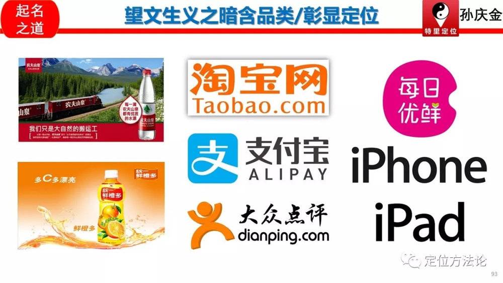 品牌取名的思路和流程,品牌取名成功的关键