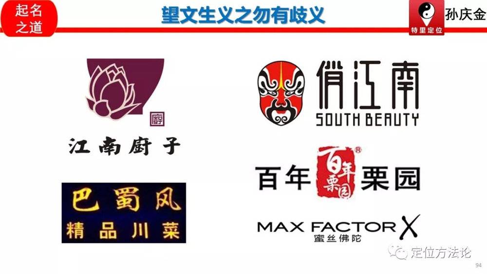 品牌取名的思路和流程,品牌取名成功的关键