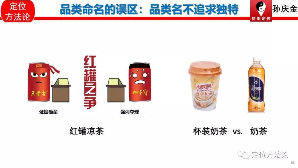 品牌取名的思路和流程,品牌取名成功的关键