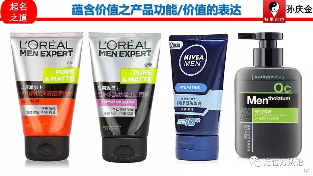 品牌取名的思路和流程,品牌取名成功的关键