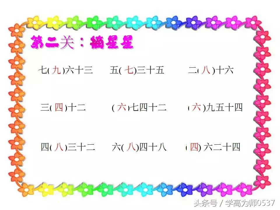 一年级乘法口诀背诵完整版,一年级数学乘法口诀表怎么教