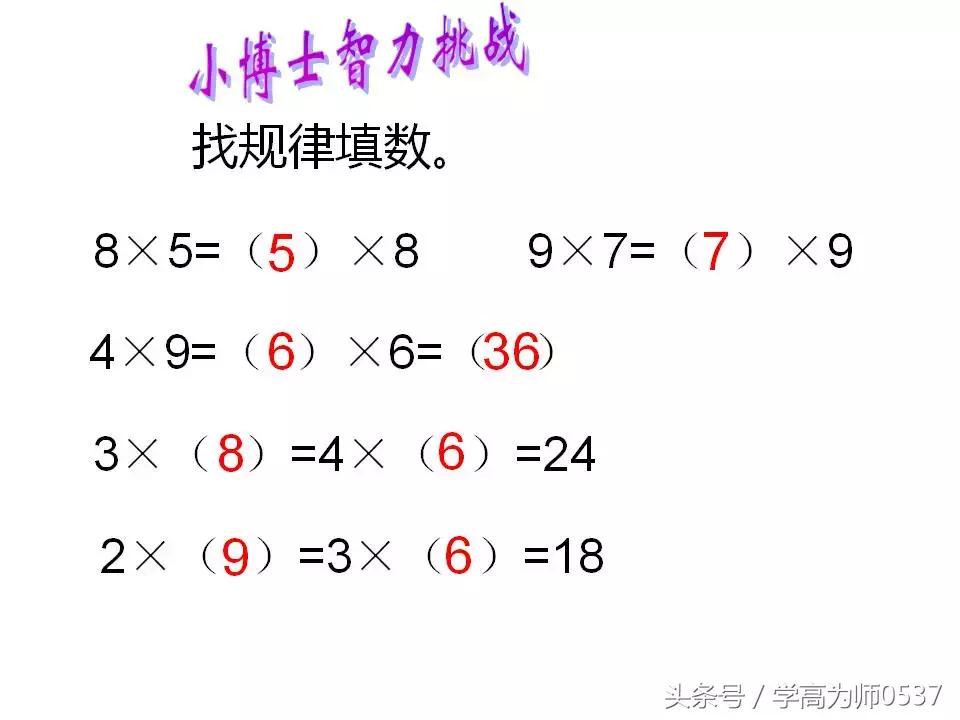 一年级乘法口诀背诵完整版,一年级数学乘法口诀表怎么教