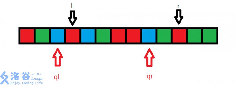 洛谷日报第9期,洛谷日报解读玄学