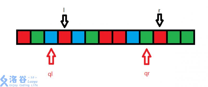 洛谷日报第9期,洛谷日报解读玄学