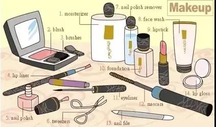 36张图让你记住英语所有常用生活用词，果断收藏！（二）