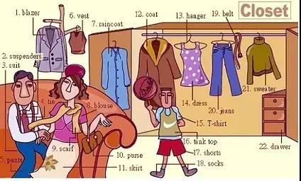 36张图让你记住英语所有常用生活用词，果断收藏！（二）