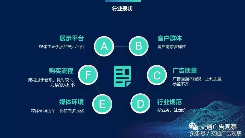 慕发财·2018（第五届）中国公交广告趋势论坛演讲PPT