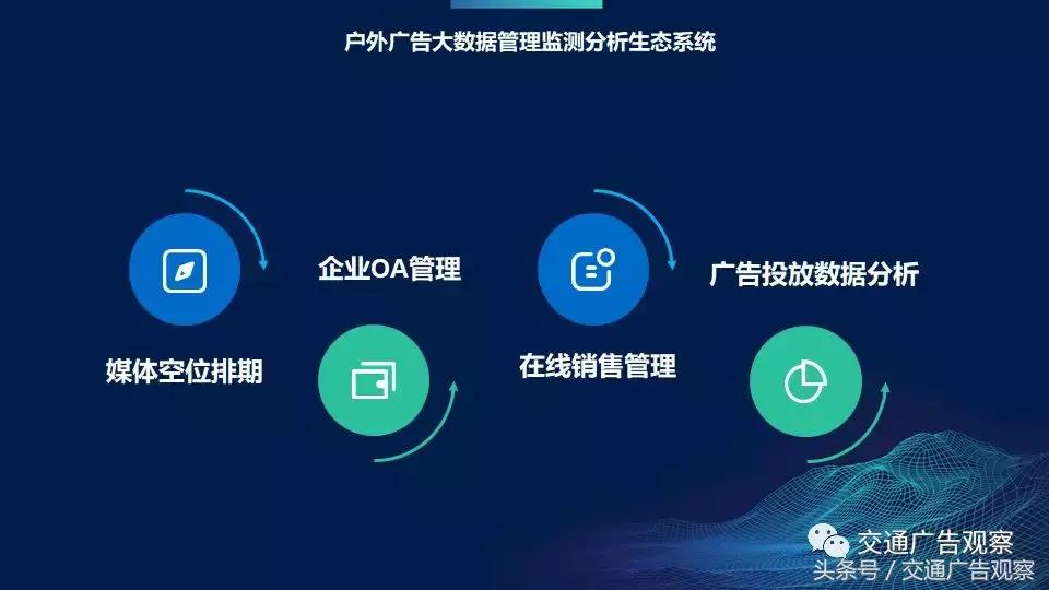 慕发财·2018（第五届）中国公交广告趋势论坛演讲PPT