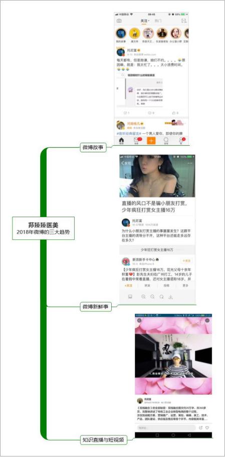 做好微商营销的5个技巧,微商矩阵营销技巧