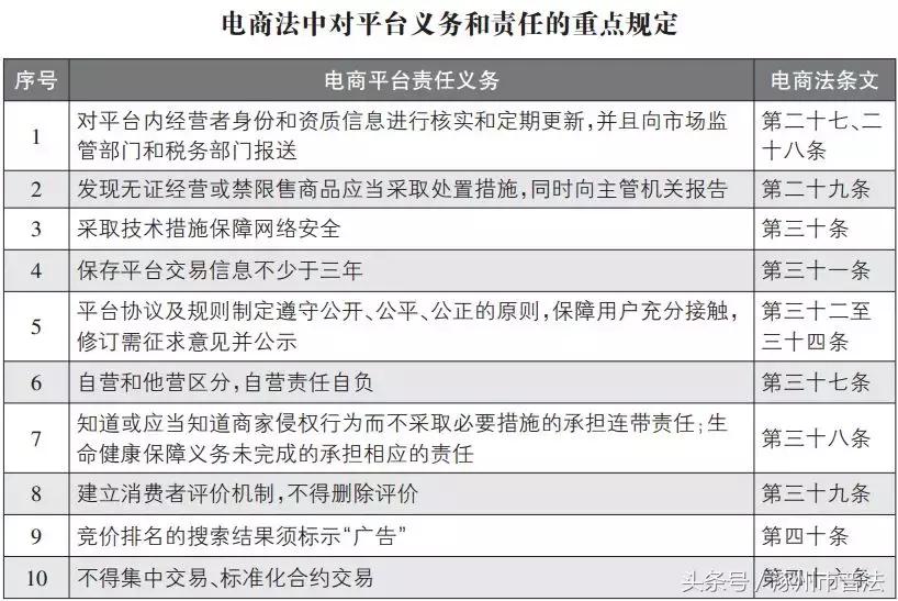 朋友圈里的微商代购,朋友圈里的微商代购靠谱吗