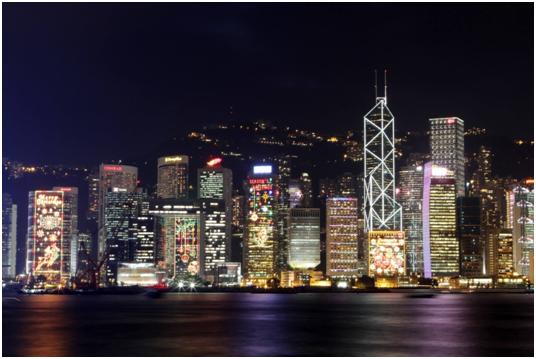 周末,假期哪里浪?香港接入全国高铁网!冲鸭!浪鸭!