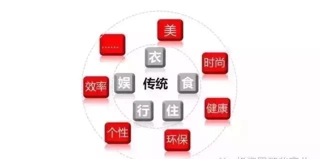 华潼基金股票最新消息,华通基金分析