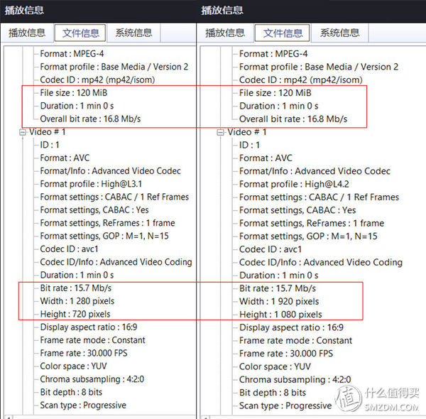 热门行车记录仪测评,智能全景行车记录仪哪款好