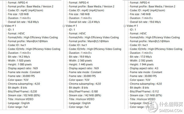 热门行车记录仪测评,智能全景行车记录仪哪款好