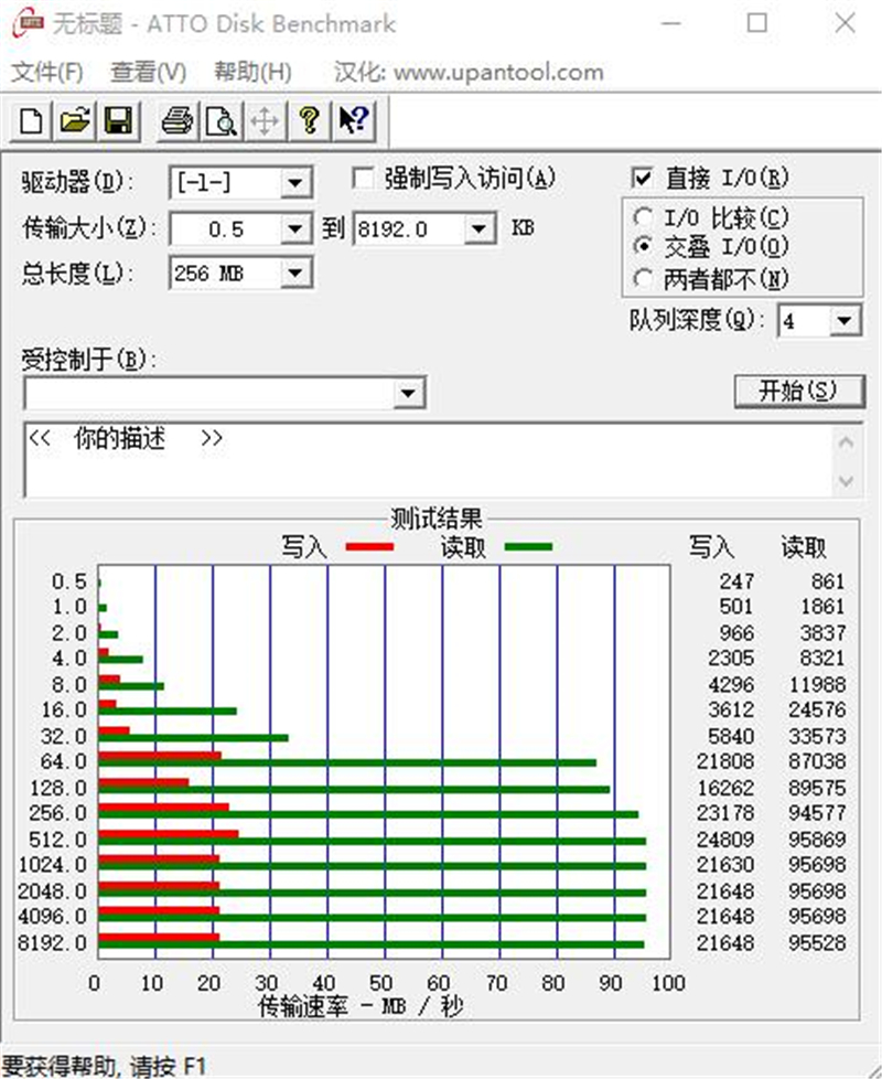 手机内存卡存储量少,手机内存足够却很卡