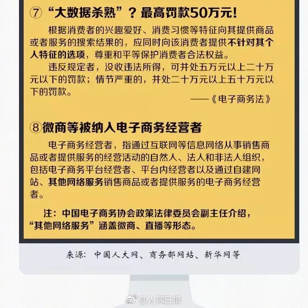 潍坊人朋友圈里的代购和微商要凉?国家正式出手了!
