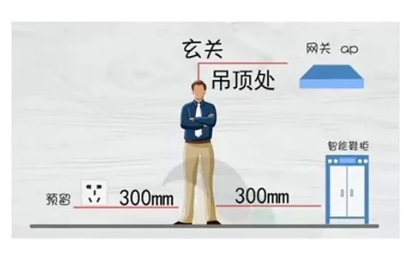 开关插座官方认证十大最好品牌,家用开关插座哪个品牌性价比高