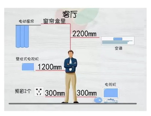 开关插座官方认证十大最好品牌,家用开关插座哪个品牌性价比高