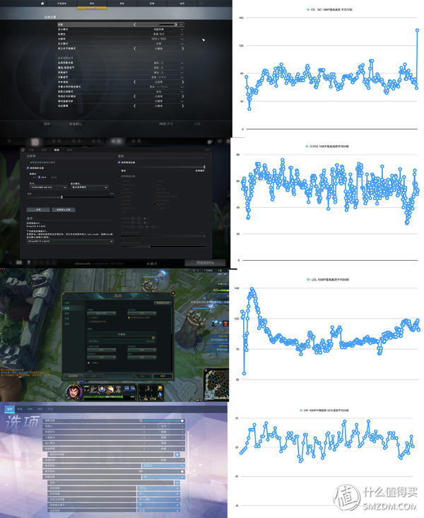 联想五千左右笔记本性价比排行,联想扬天s540笔记本测评