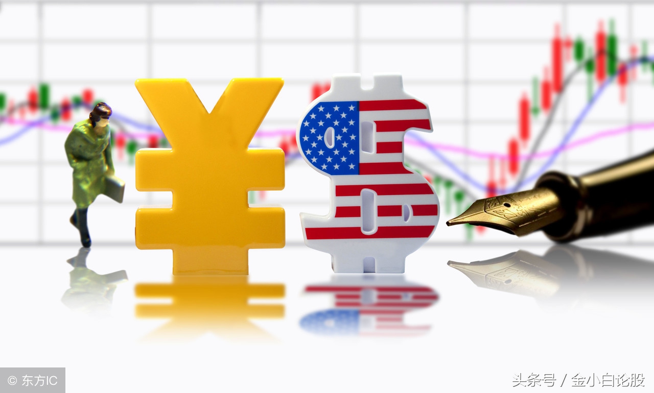 如何判断大盘指数下降趋势,能准确判断大盘走向的大v