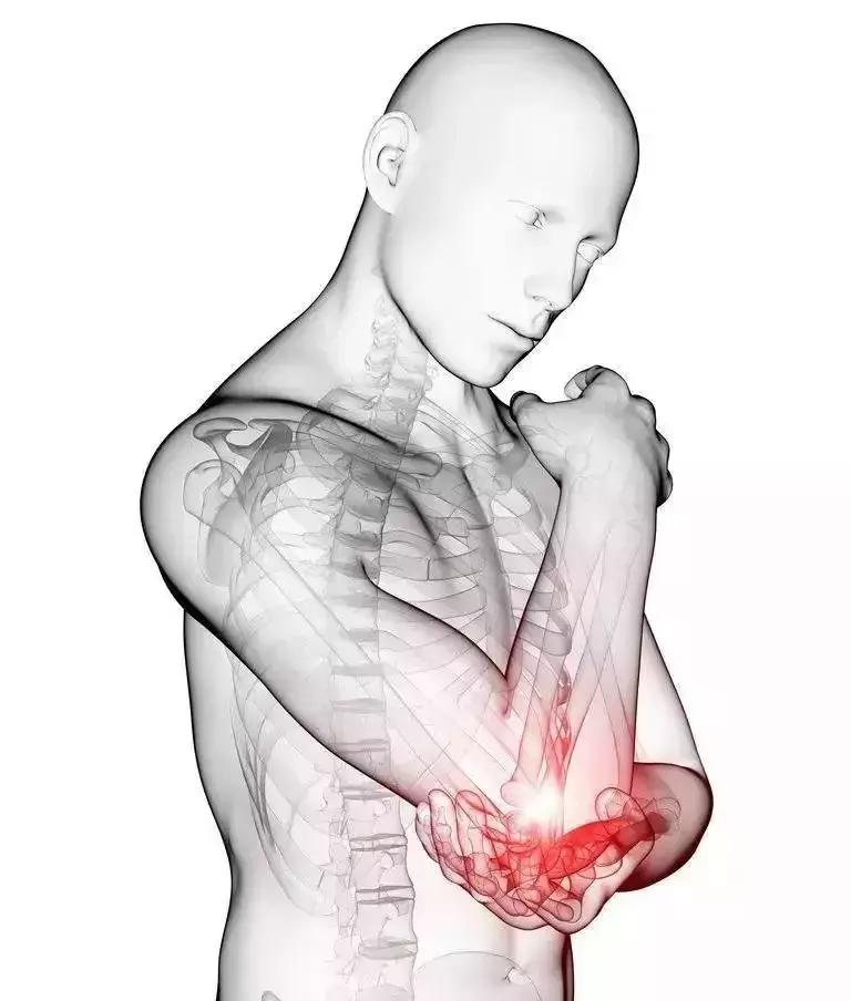 肘关节粘连康复锻炼心得,肘关节脱臼康复锻炼方法