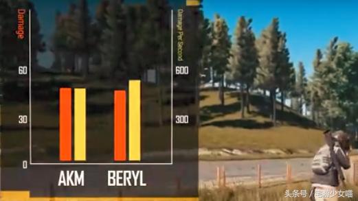 未来之役m762可以使用半截握把吗,刺激战场m762配件和压枪技巧