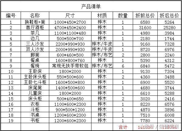 直撩你心的美式家具，在生活中寻找家的模样