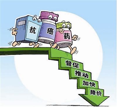 抗癌药有哪些属于3月1日降价范围,抗癌药品什么时候降价