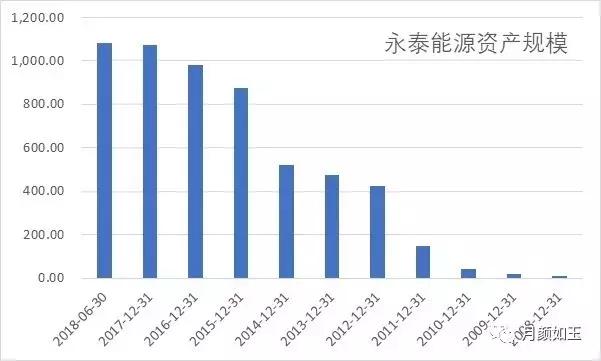 黑金黑历史,黑金历史