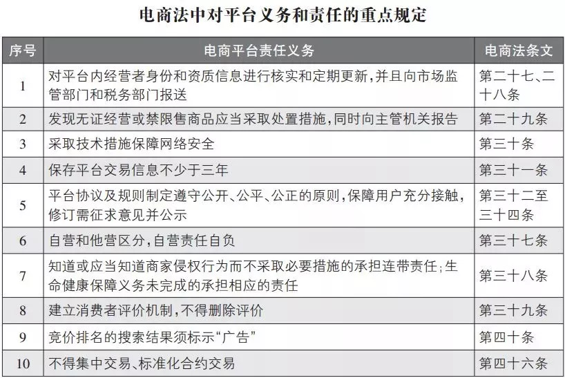 再见微商代购是真的吗,再见代购再见微商
