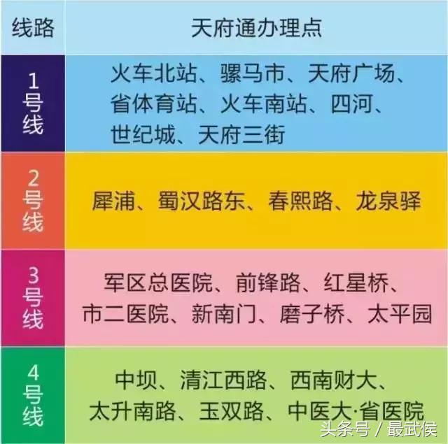 成都最省钱的攻略,成都出行攻略最全推荐