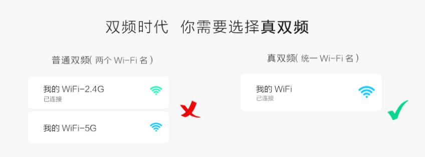 华为ws5102,华为ws5200增强版是双频吗