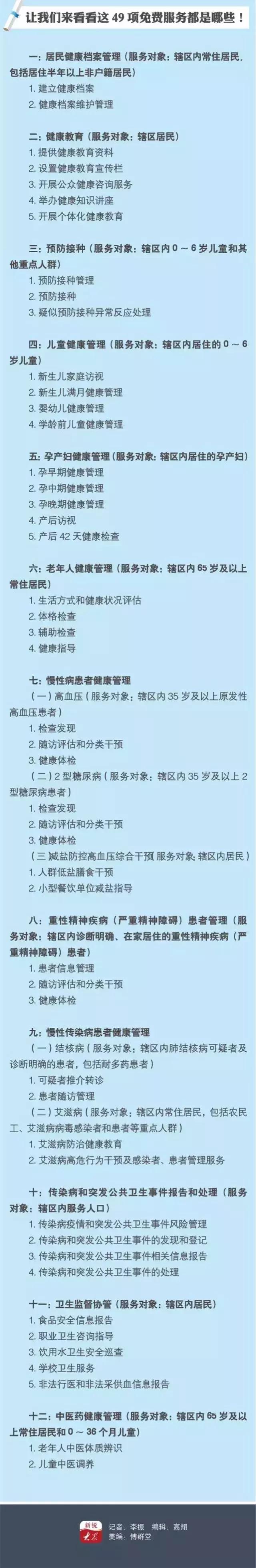 今天起，烟台这些东西统统免费！不知道你就亏大了！