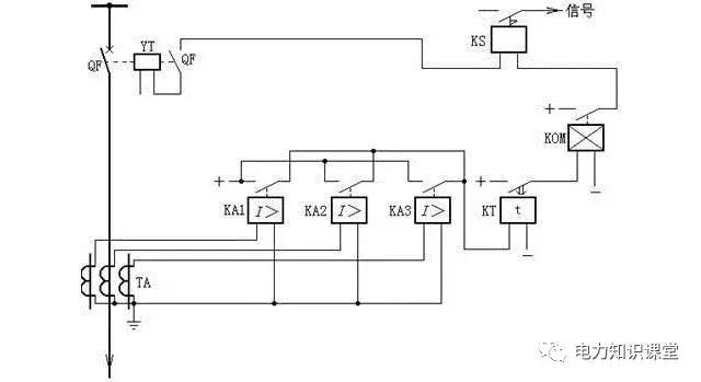 电工基础知识一次回路,电气二次控制回路基础知识大全