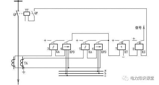 电工基础知识一次回路,电气二次控制回路基础知识大全