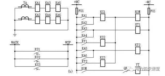 电工基础知识一次回路,电气二次控制回路基础知识大全
