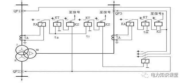 电工基础知识一次回路,电气二次控制回路基础知识大全