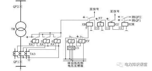 电工基础知识一次回路,电气二次控制回路基础知识大全