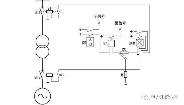 电工基础知识一次回路,电气二次控制回路基础知识大全