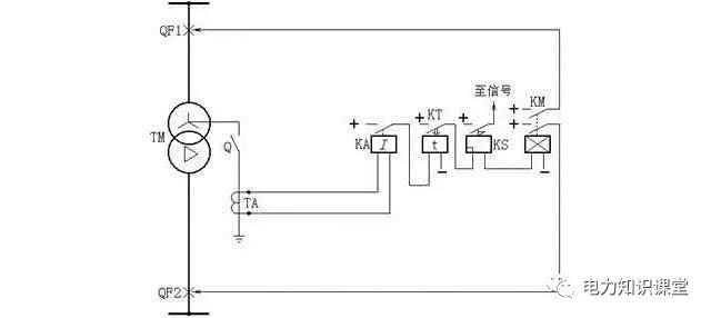 电工基础知识一次回路,电气二次控制回路基础知识大全