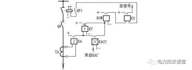 电工基础知识一次回路,电气二次控制回路基础知识大全