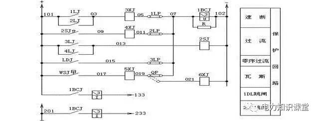 电工基础知识一次回路,电气二次控制回路基础知识大全