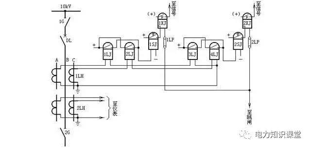 电工基础知识一次回路,电气二次控制回路基础知识大全