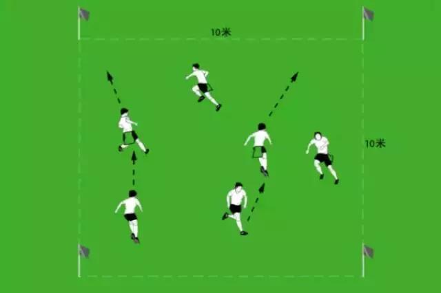 足球赛前热身训练完整版,足球热身唤醒系列训练