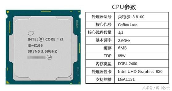 买电脑时intel酷睿i3到底够不够用？理性分析告诉你真实的答案