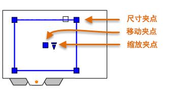 cad2018新手必背口诀,cad如何从零基础成为大师