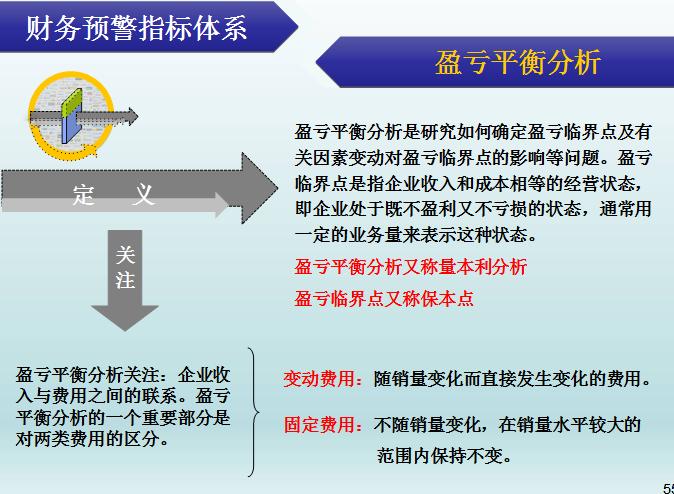 管理层培训ppt模板,财务报账培训ppt课件