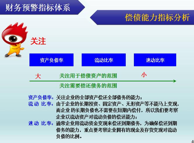 管理层培训ppt模板,财务报账培训ppt课件